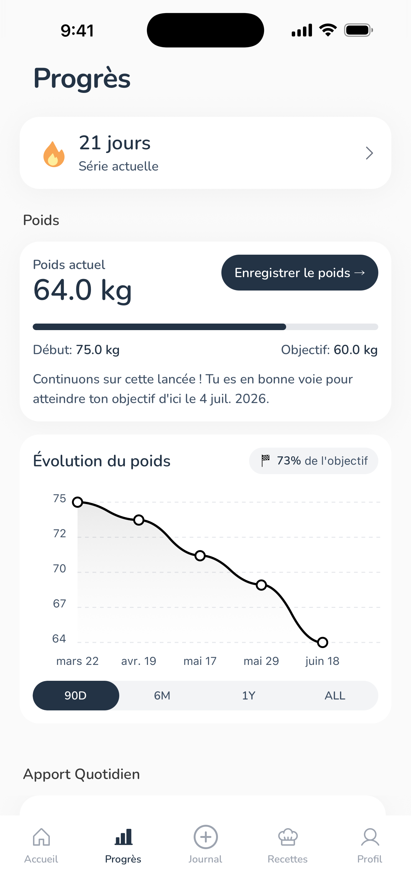 Application Nutrola
